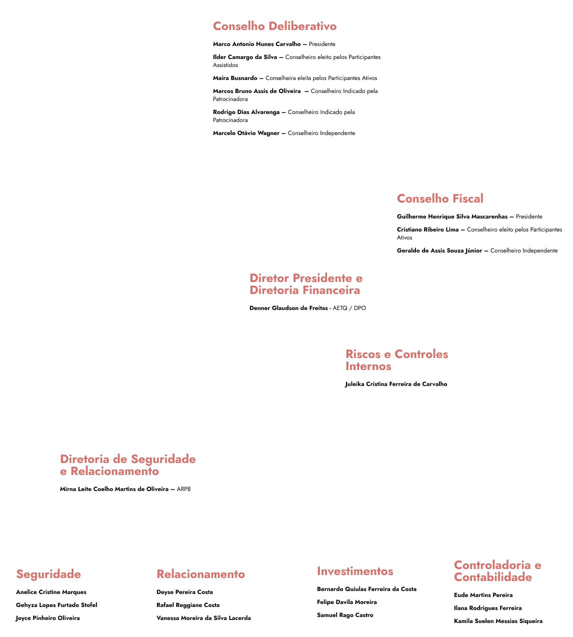 Organograma ACEPREV